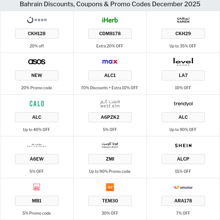 All Coupons and deals for Bahrain stores