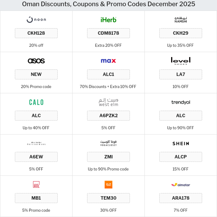 All Coupons and deals for Oman stores