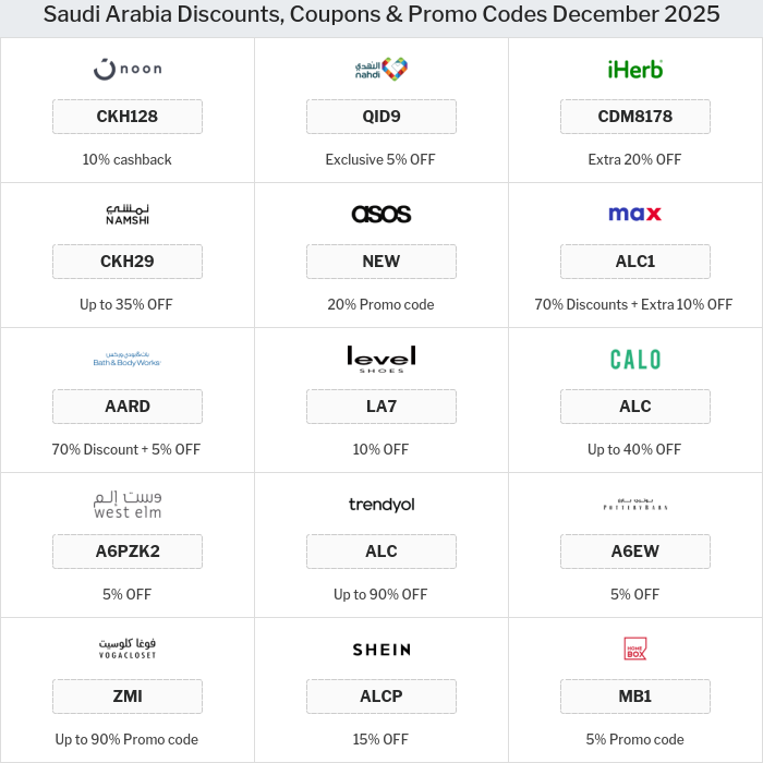All Coupons and deals for Saudi Arabia stores