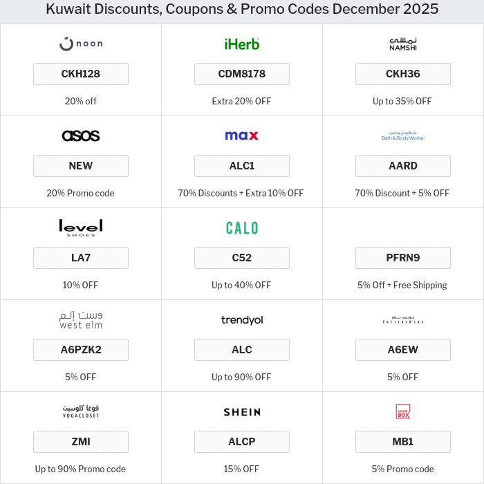 All Coupons and deals for Kuwait stores