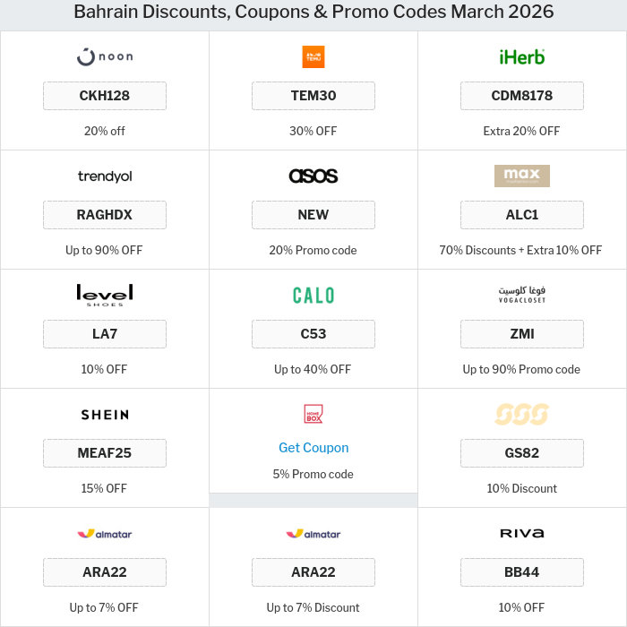 All Coupons and deals for Bahrain stores