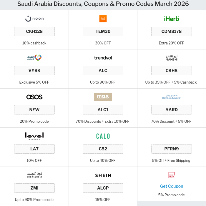 All Coupons and deals for Saudi Arabia stores