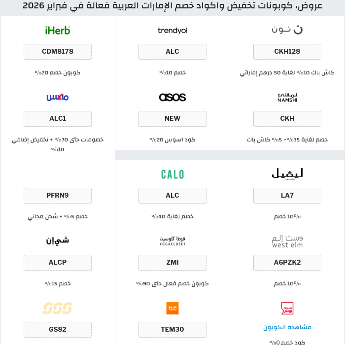 جميع كوبونات وعروض متاجر الإمارات العربية