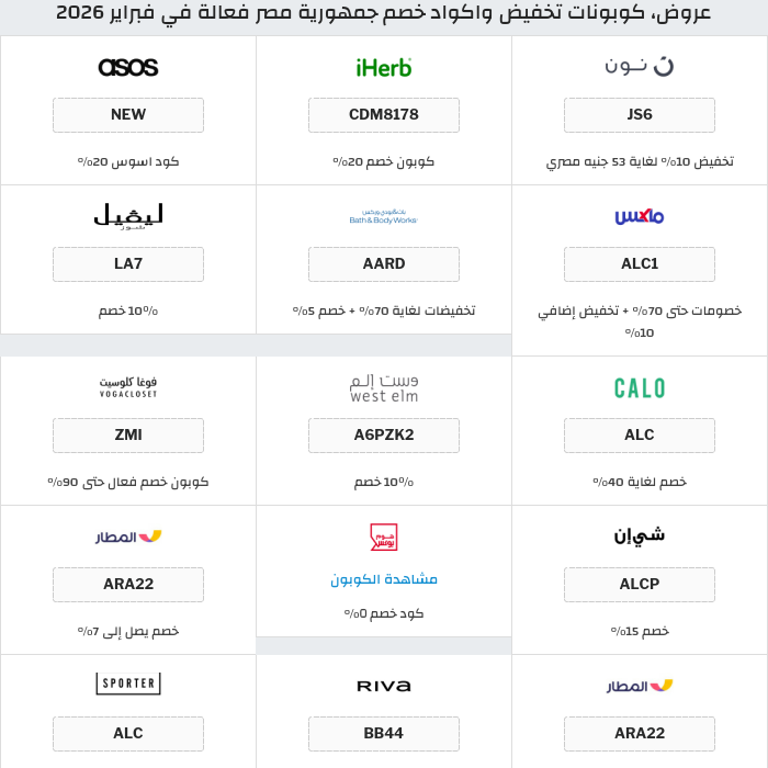 جميع كوبونات وعروض متاجر جمهورية مصر