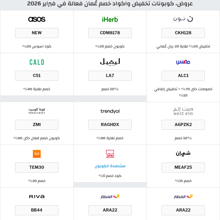 جميع كوبونات وعروض متاجر عُمان