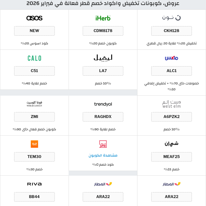 جميع كوبونات وعروض متاجر قطر