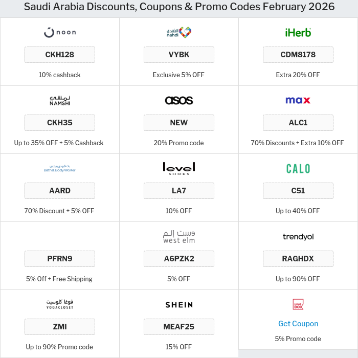 All Coupons and deals for Saudi Arabia stores