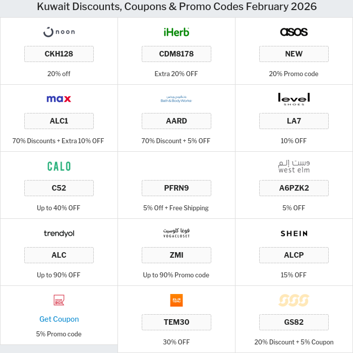 All Coupons and deals for Kuwait stores