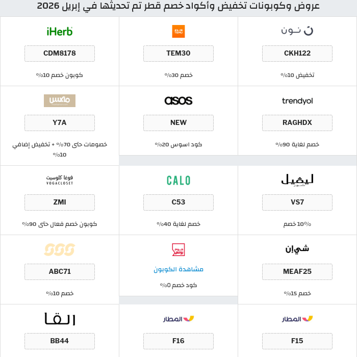 جميع كوبونات وعروض متاجر قطر