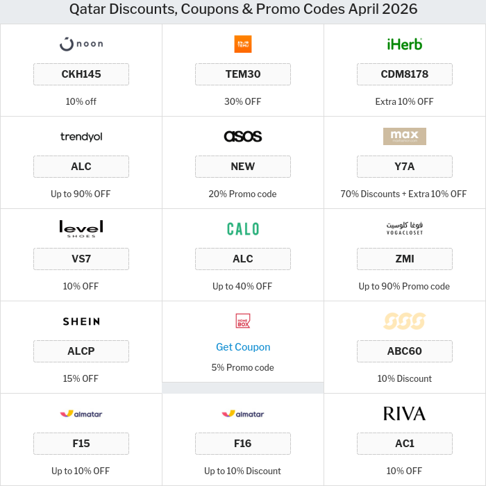 All Coupons and deals for Qatar stores