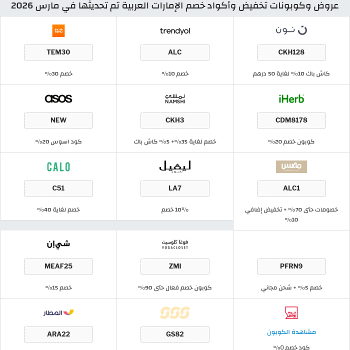 جميع كوبونات وعروض متاجر الإمارات العربية