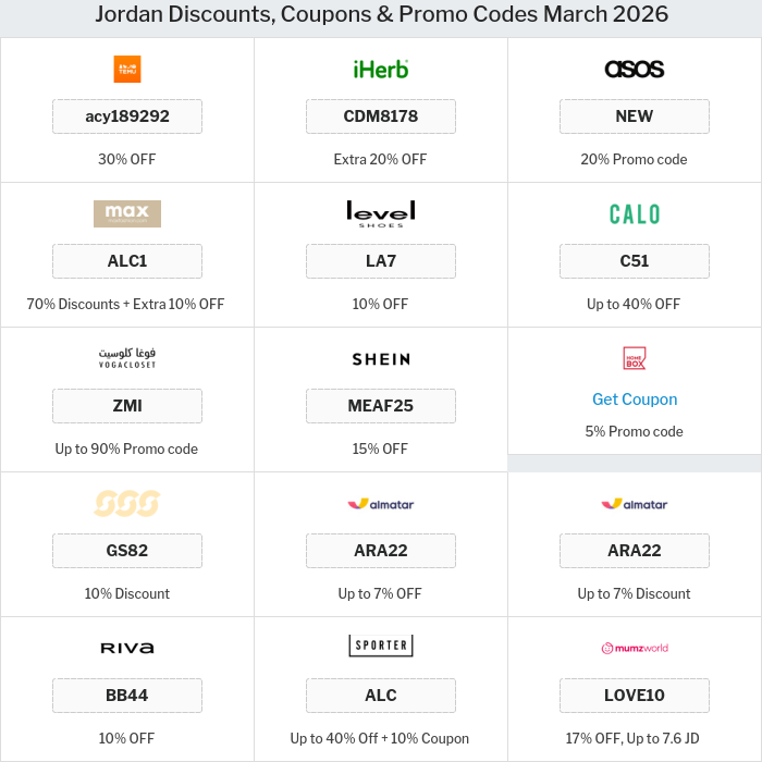 All Coupons and deals for Jordan stores