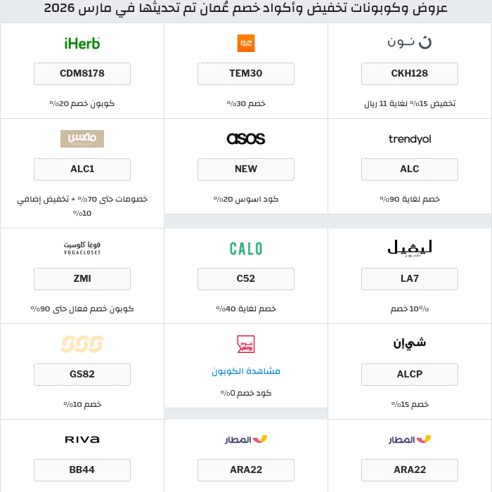 جميع كوبونات وعروض متاجر عُمان