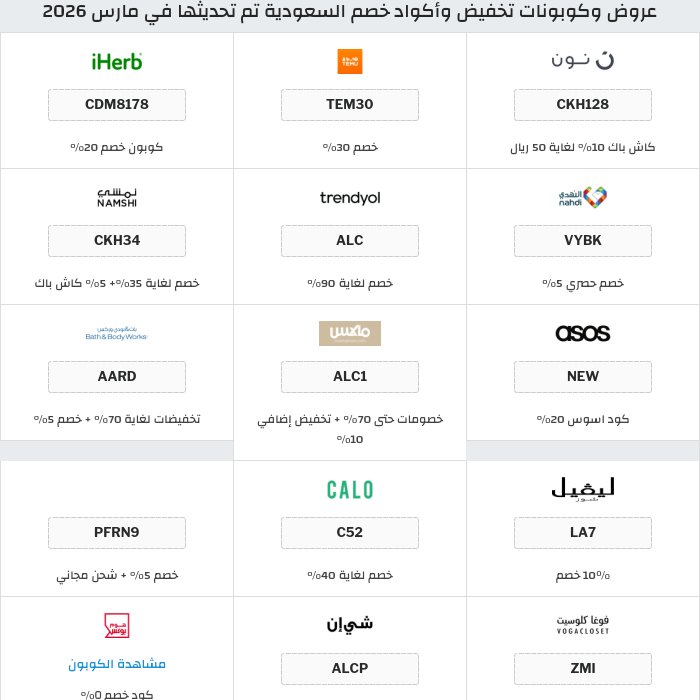 جميع كوبونات وعروض متاجر السعودية
