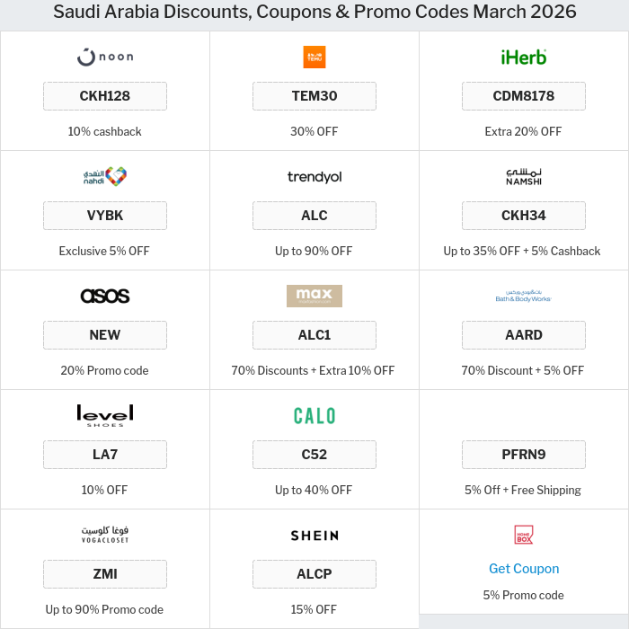 All Coupons and deals for Saudi Arabia stores