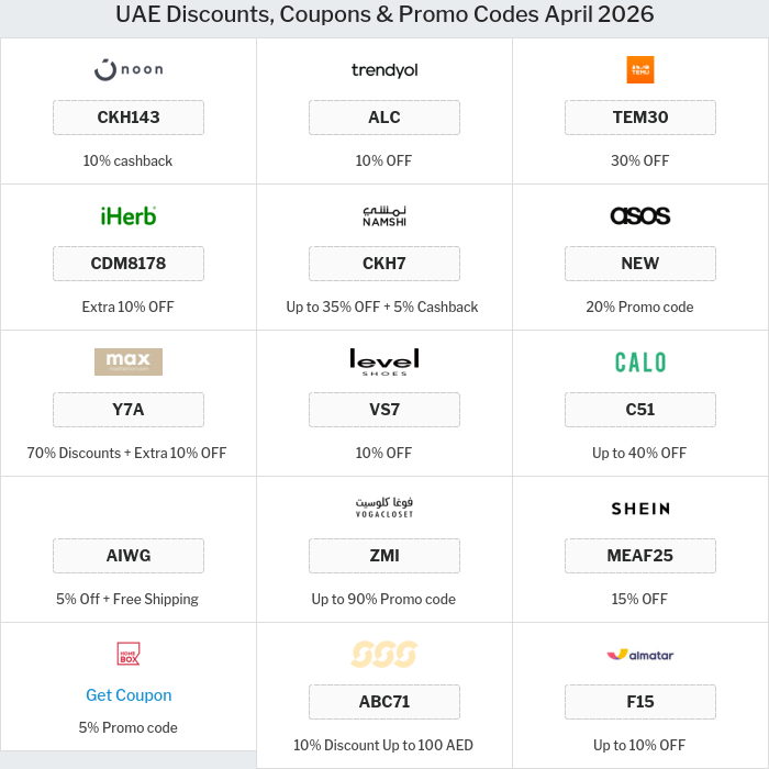 All Coupons and deals for UAE stores