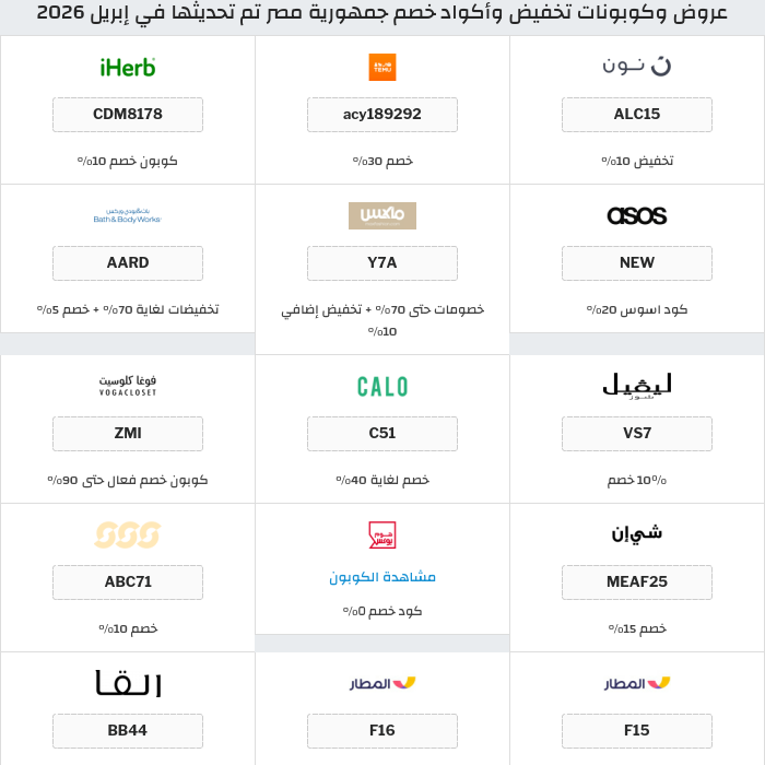 جميع كوبونات وعروض متاجر جمهورية مصر