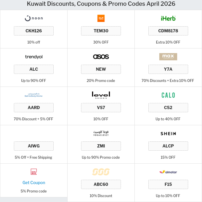 All Coupons and deals for Kuwait stores