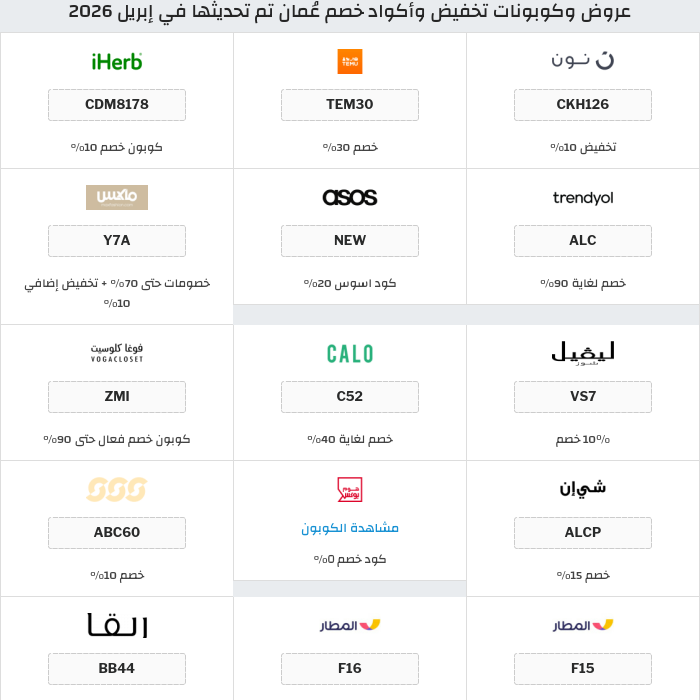 جميع كوبونات وعروض متاجر عُمان