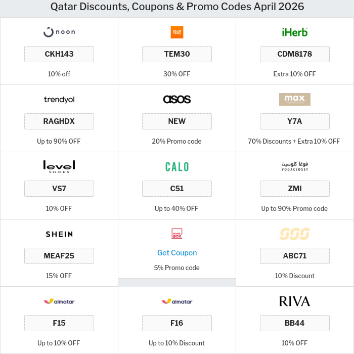 All Coupons and deals for Qatar stores