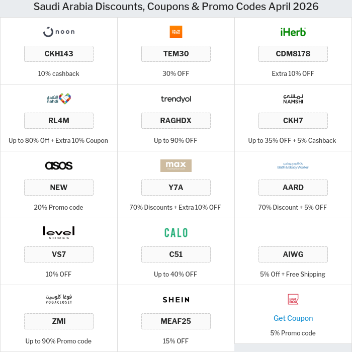 All Coupons and deals for Saudi Arabia stores