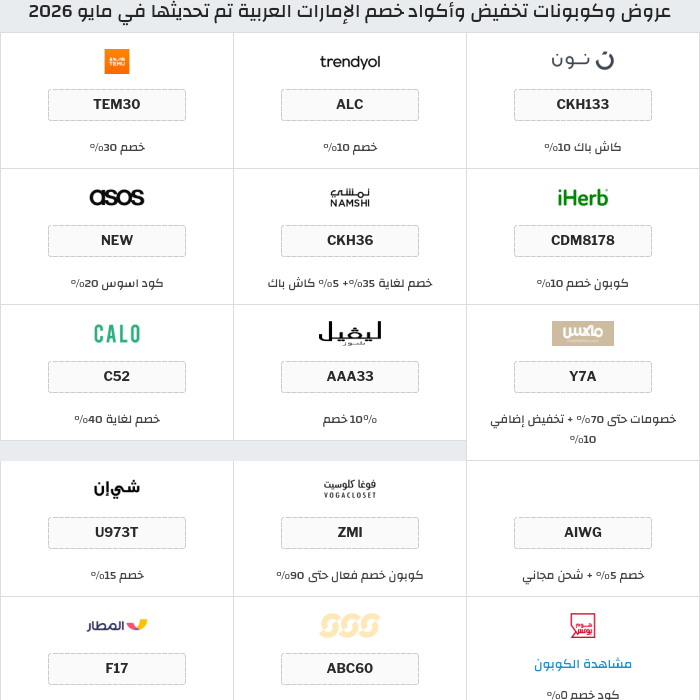 جميع كوبونات وعروض متاجر الإمارات العربية