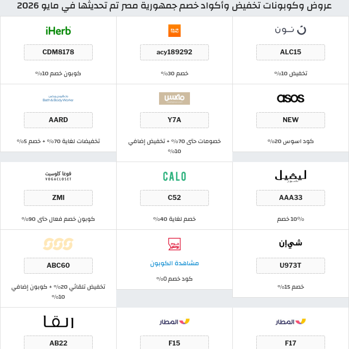 جميع كوبونات وعروض متاجر جمهورية مصر