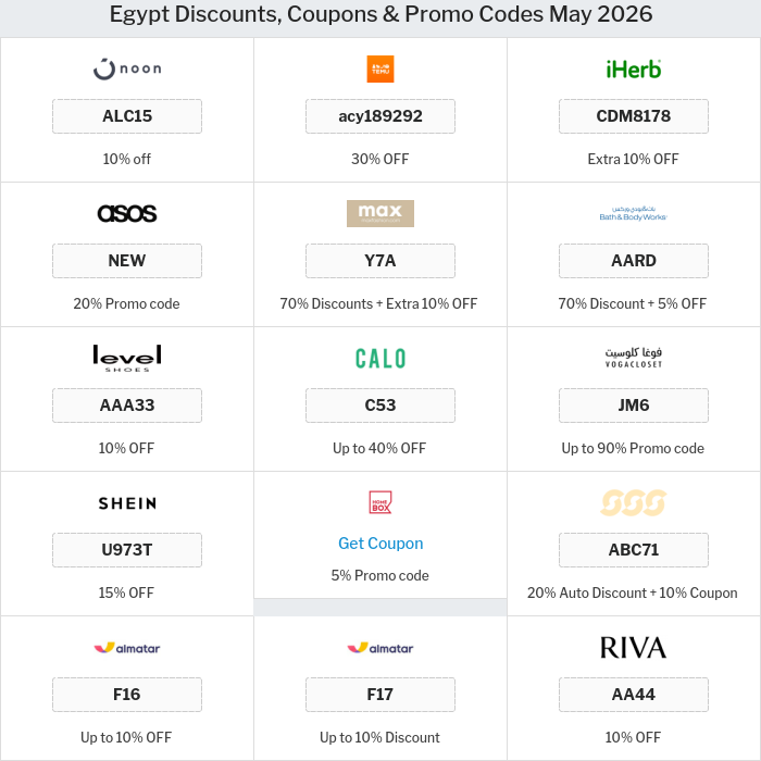 All Coupons and deals for Egypt stores