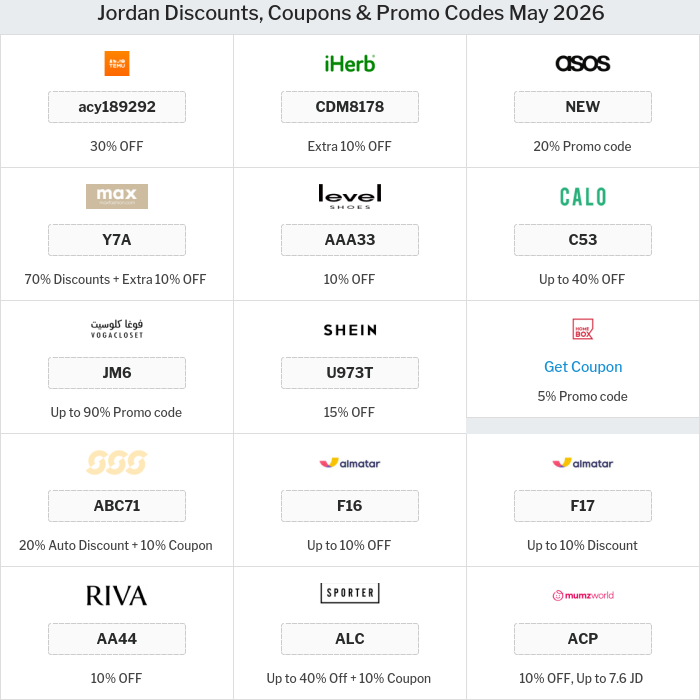 All Coupons and deals for Jordan stores