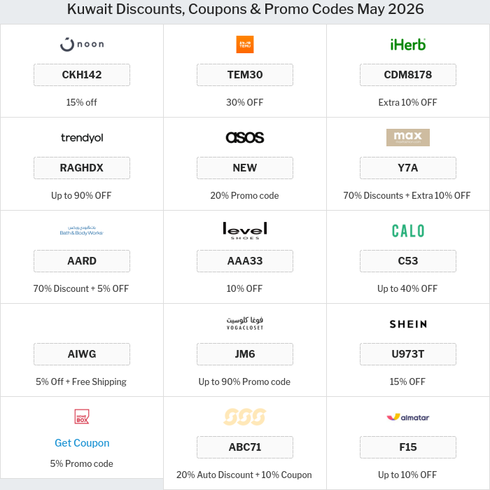 All Coupons and deals for Kuwait stores