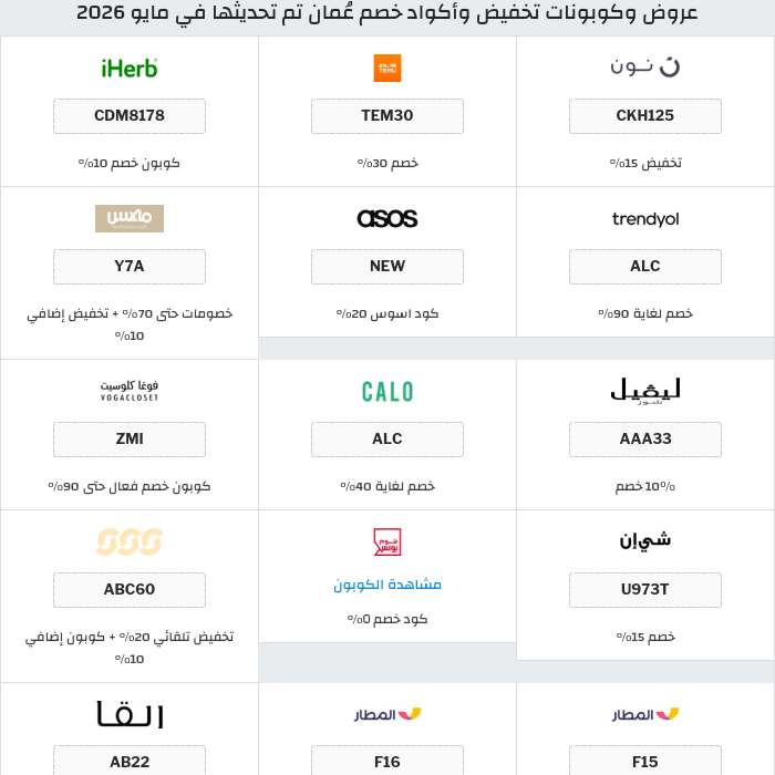 جميع كوبونات وعروض متاجر عُمان
