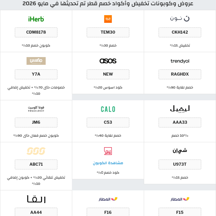 جميع كوبونات وعروض متاجر قطر