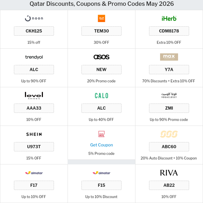 All Coupons and deals for Qatar stores