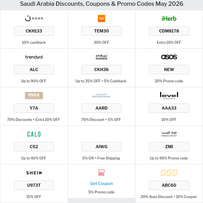 All Coupons and deals for Saudi Arabia stores