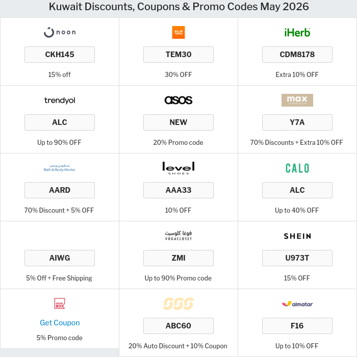 All Coupons and deals for Kuwait stores