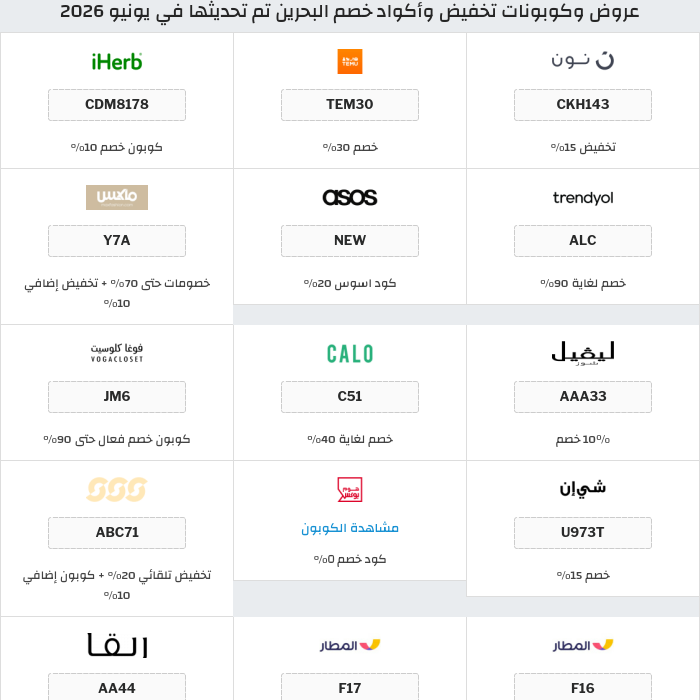 جميع كوبونات وعروض متاجر البحرين