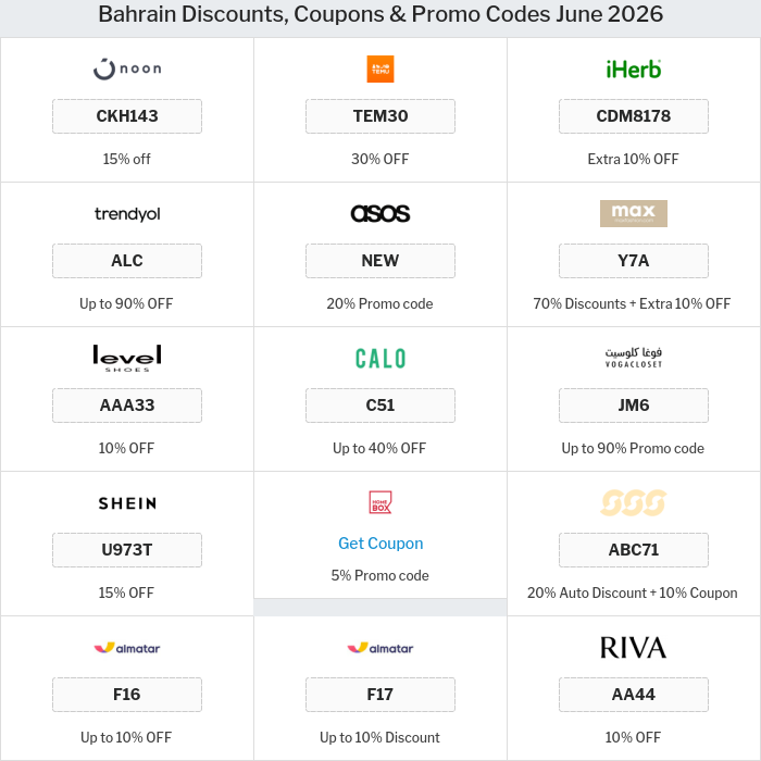 All Coupons and deals for Bahrain stores