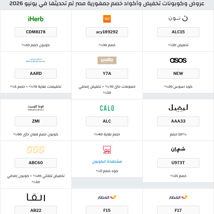 جميع كوبونات وعروض متاجر جمهورية مصر