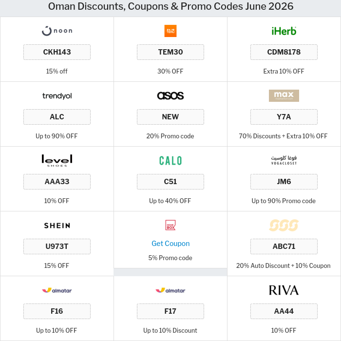 All Coupons and deals for Oman stores