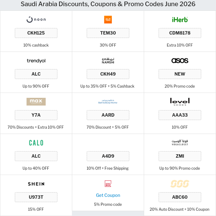 All Coupons and deals for Saudi Arabia stores