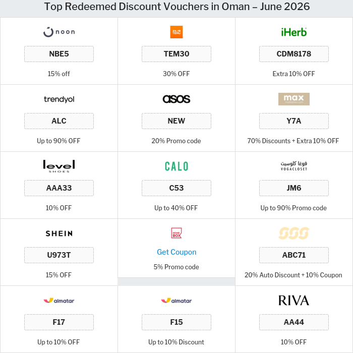 All Coupons and deals for Oman stores