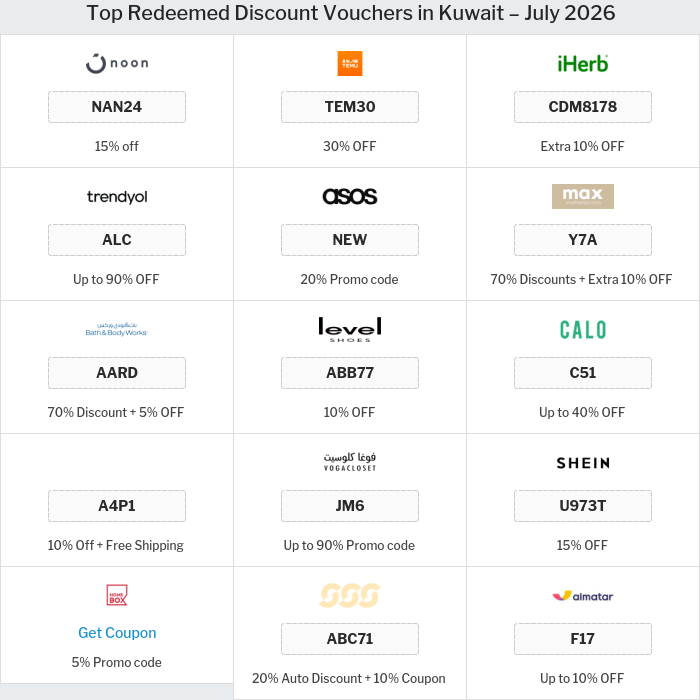 All Coupons and deals for Kuwait stores