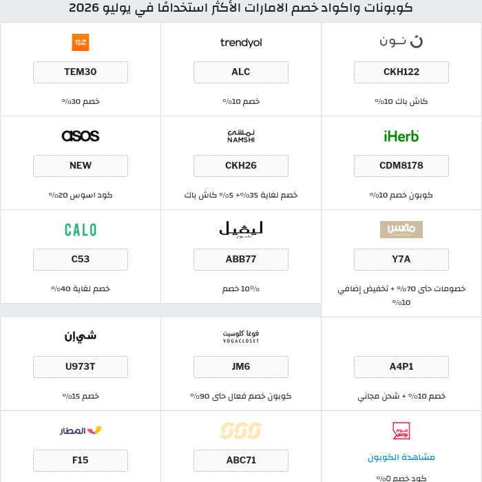 عروض وكوبونات المتاجر في الإمارات العربية