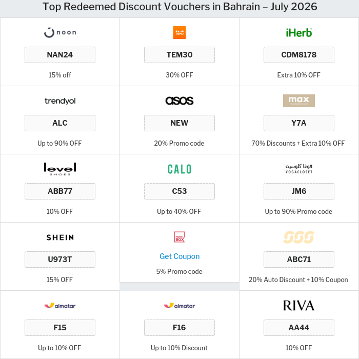 Offers and Coupons for all Bahrain stores
