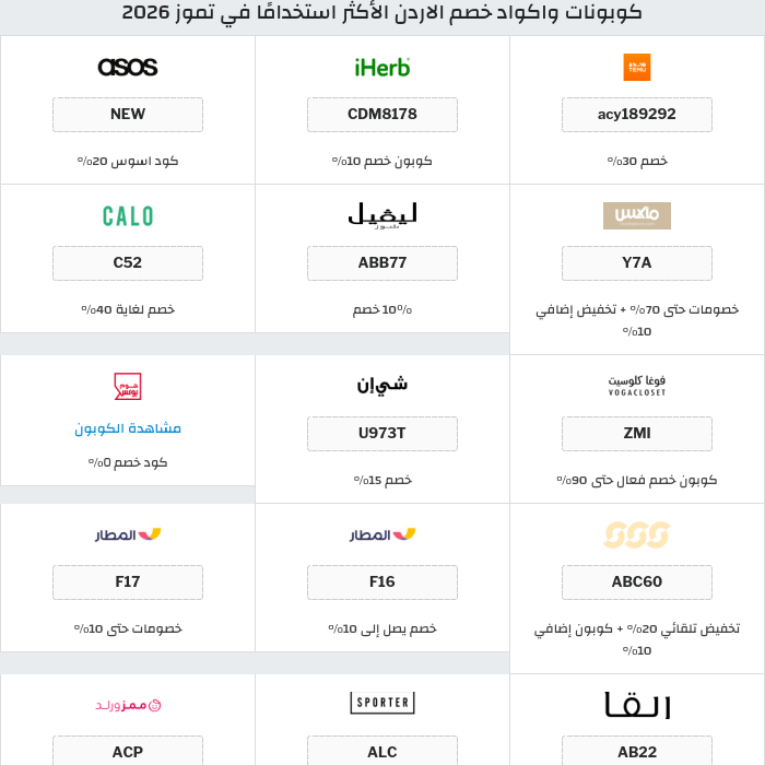 عروض وكوبونات المتاجر في الأردن
