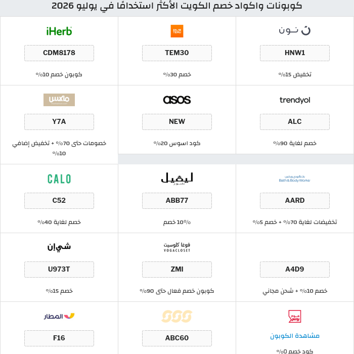 عروض وكوبونات المتاجر في الكويت