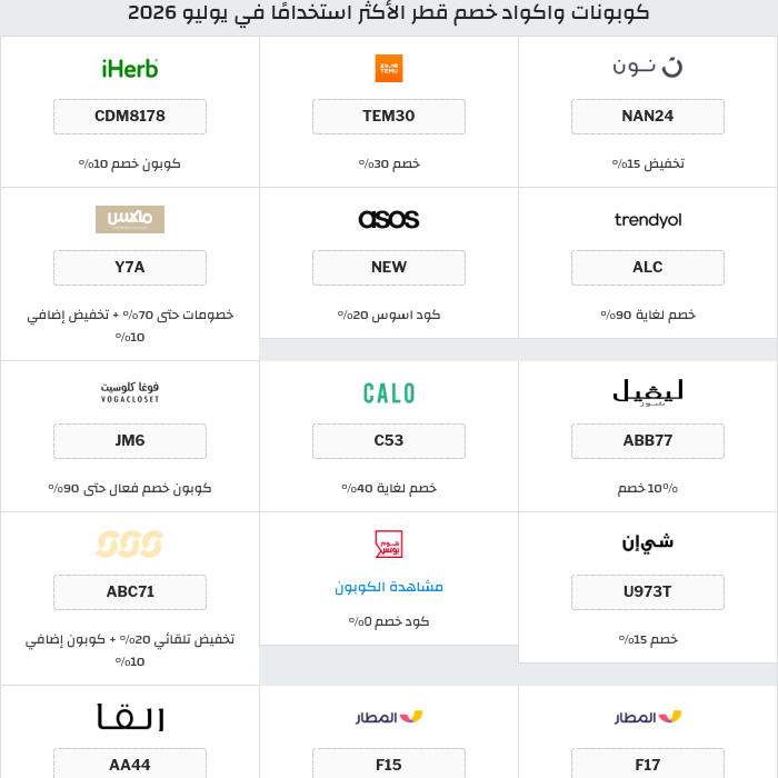عروض وكوبونات المتاجر في قطر