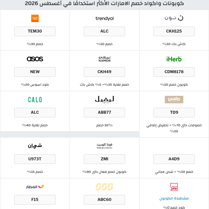 عروض وكوبونات المتاجر في الإمارات العربية