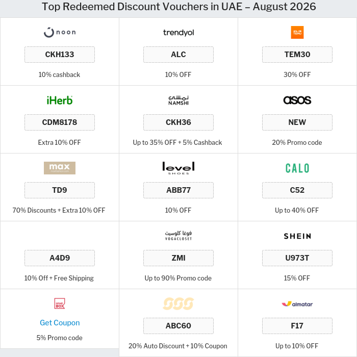 Offers and Coupons for all UAE stores
