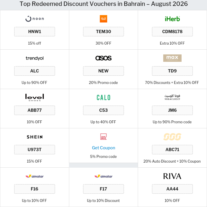 Offers and Coupons for all Bahrain stores